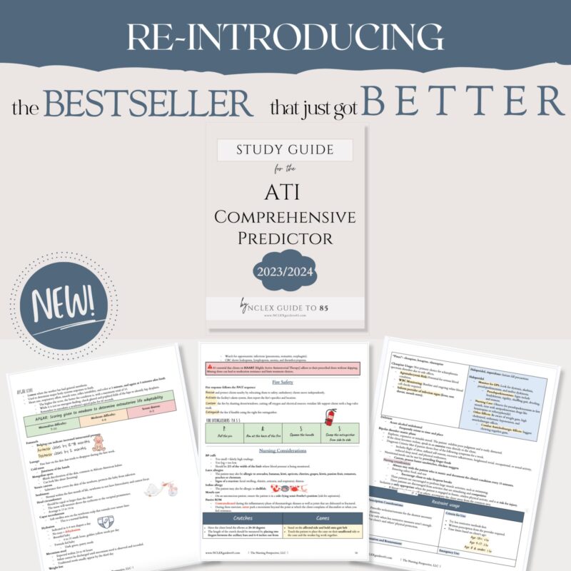 ATI RN Comprehensive Predictor Study Guide 2024 Edition | ATI RN Comprehensive Predictor study guide for nursing students Nursing Perspective - Image 5
